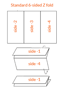 how to z fold