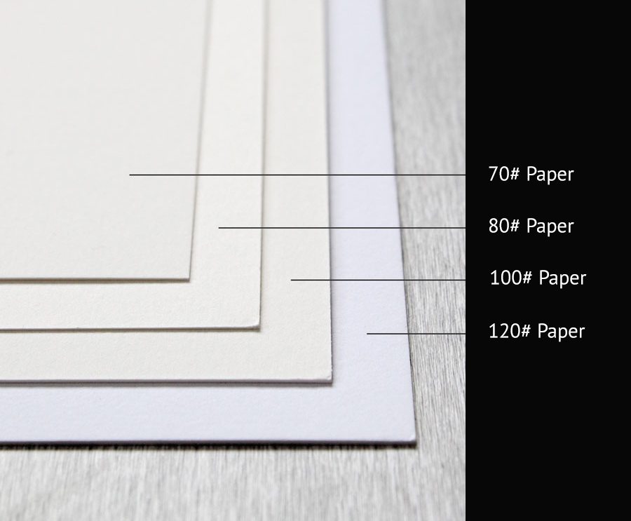 Thickness Of Paper